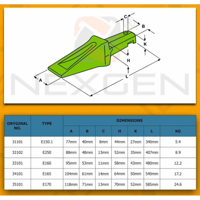 Bofors teeth for excavators - 34101