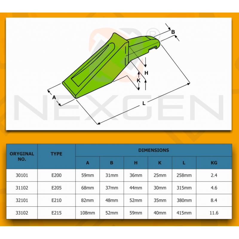 Bofors teeth for loaders - 33102