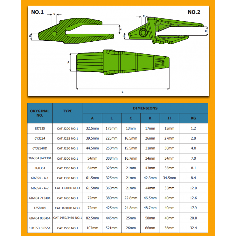 Адаптер экскаватора зуба J450 / J460