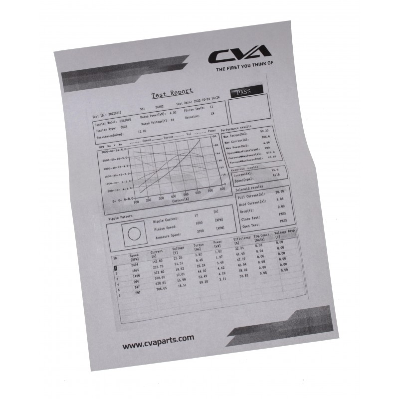 СТАРТЕР 24V CVA ЭКСКАВАТОР JCB