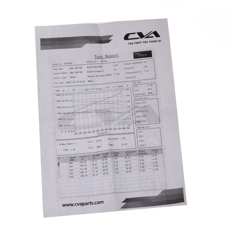 СТАРТЕР 24V CVA С ДИАГРАММОЙ CAT ЭКСКАВАТОР