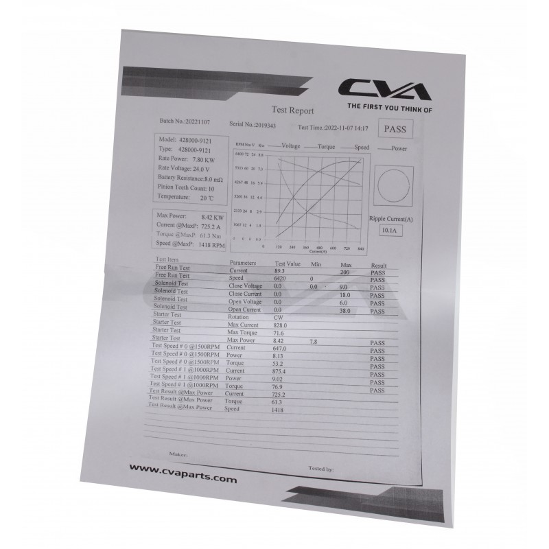 СТАРТЕР CVA МАШИНЫ CAT