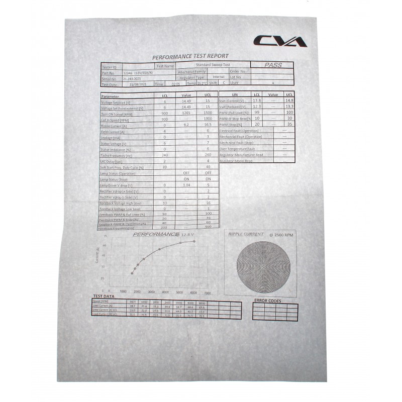 ГЕНЕРАТОР CAT ЭКСКАВАТОР-ПОГРУЗЧИК CVA 12V