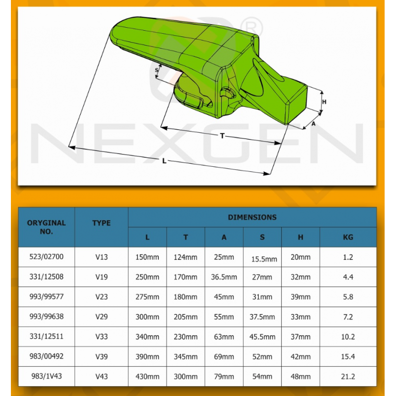 Адаптер зуба ESCO V33 SYL, подходящий для JCB-замена