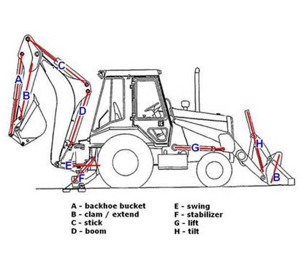 КОМПЛЕКТ УПЛОТНЕНИЙ DIPPER STICK VOLVO BL